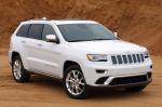 Jeep Grand Cherokee EcoDiesel 2014 года